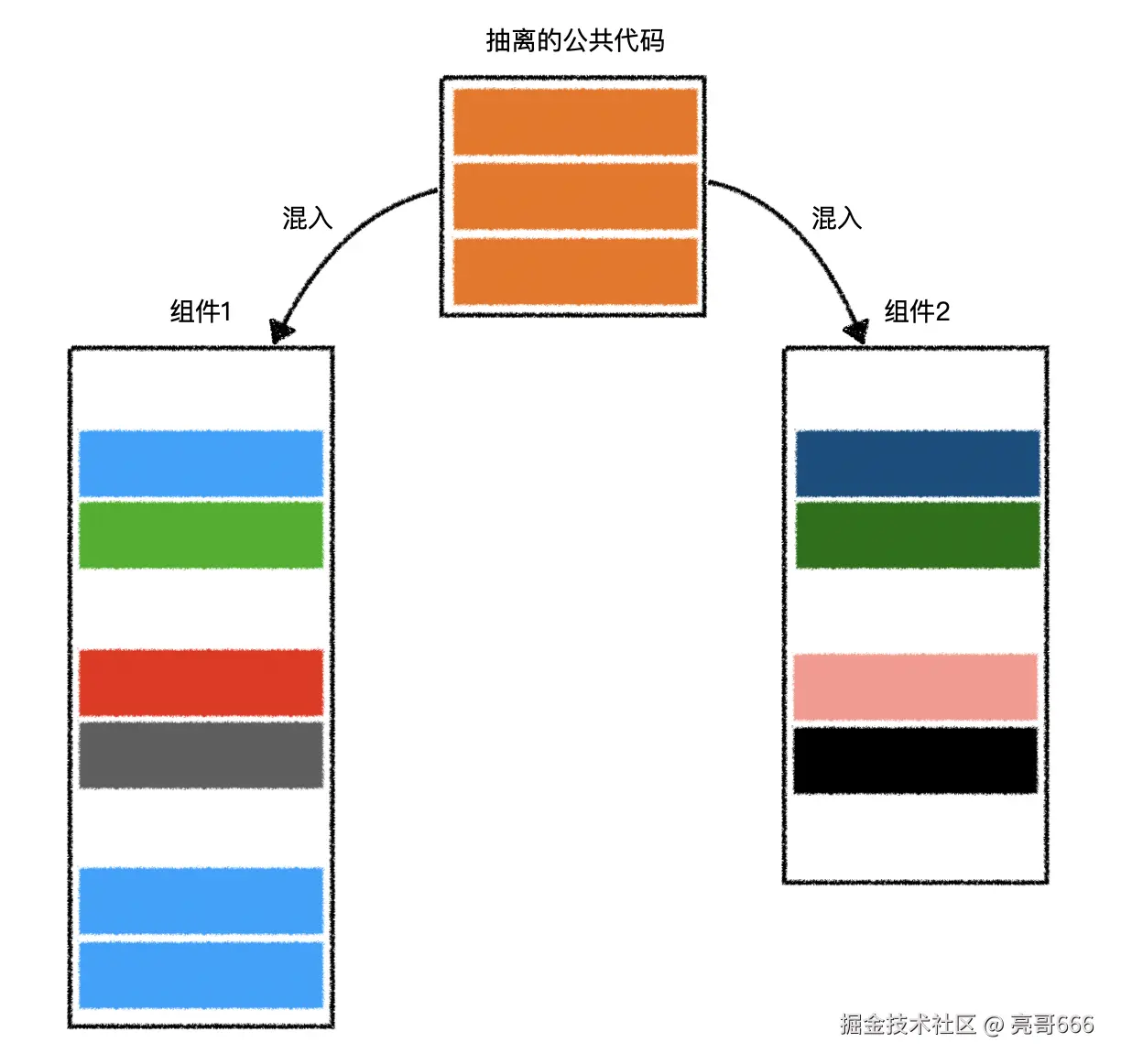 image-20210105162109015