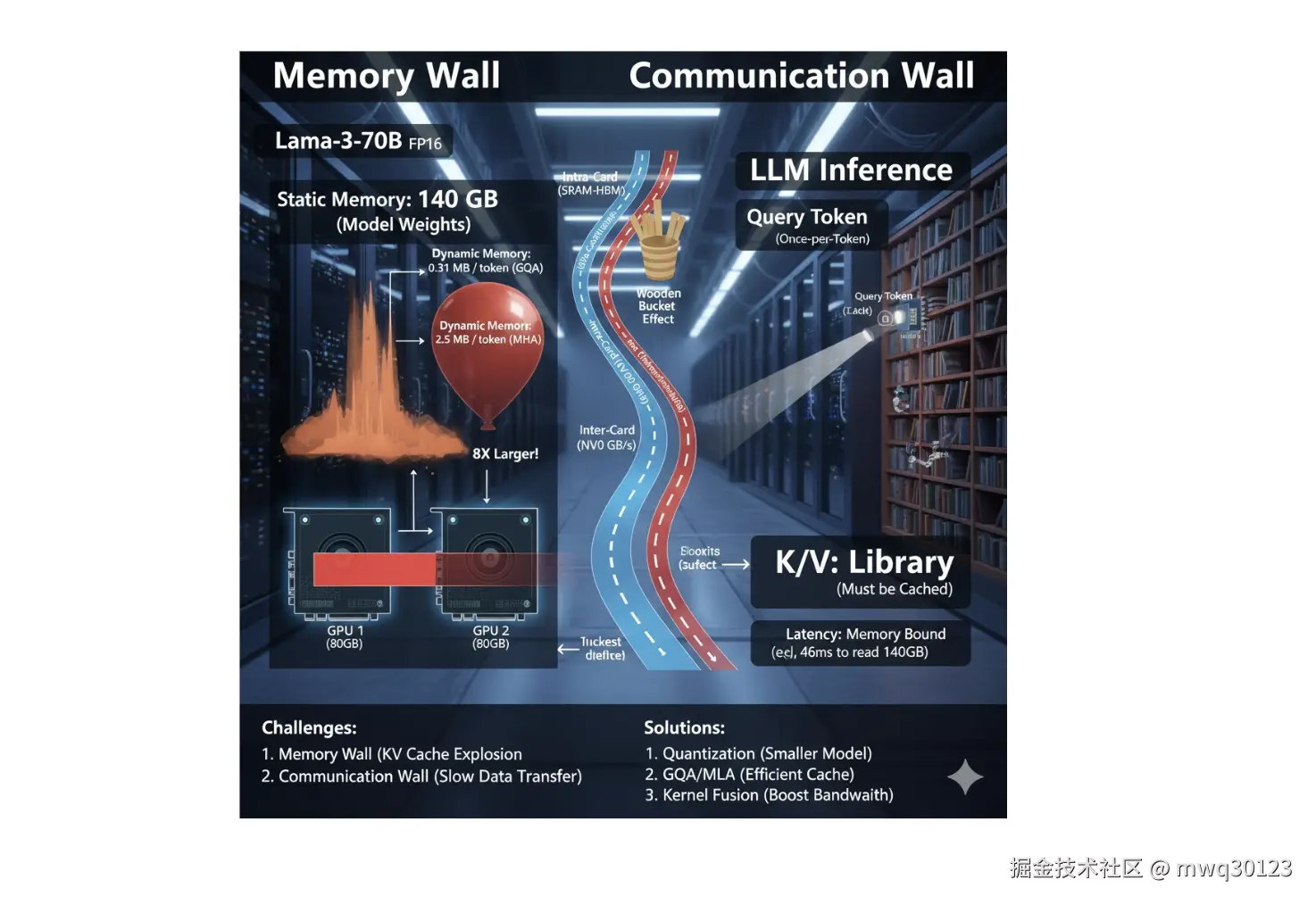 截屏2025-11-26 19.11.37.png