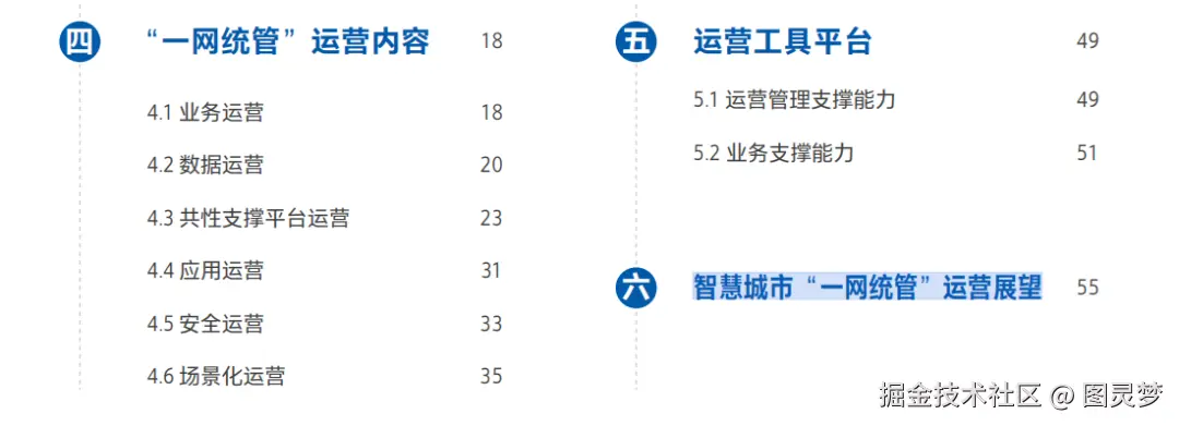 「下载」智慧城市“一网统管”总体框架全解析：整体架构、运营体系规划、具体运营内容、典型场景、运营工具平台