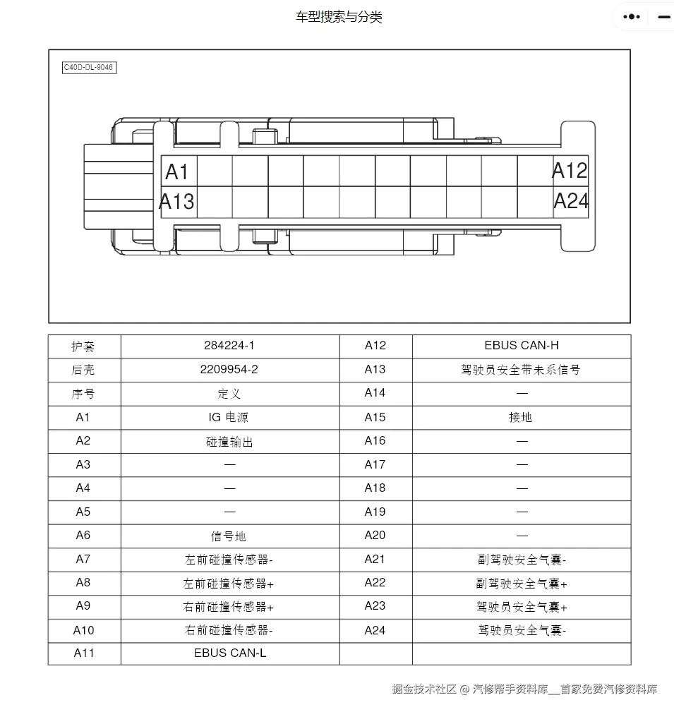 北汽新能源407EV EC3 EH300 EU300 EU5 PLUS EU7 EC5 EX3 EX5 LITE维修手册电路图资料
