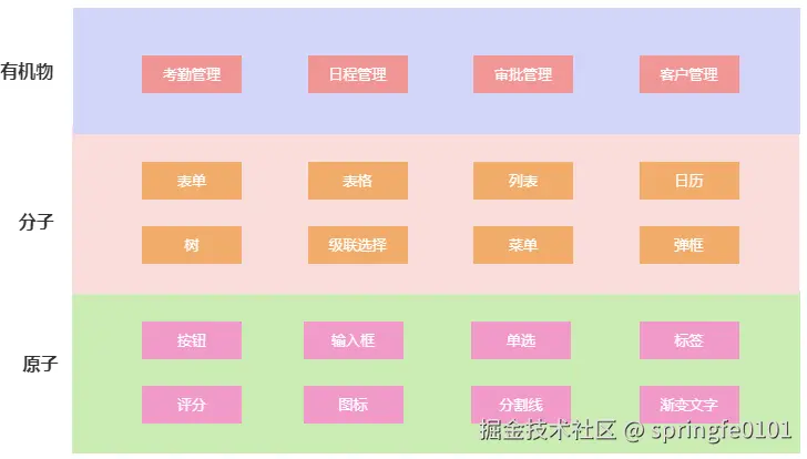 屏幕截图 2025-07-18 174646.png