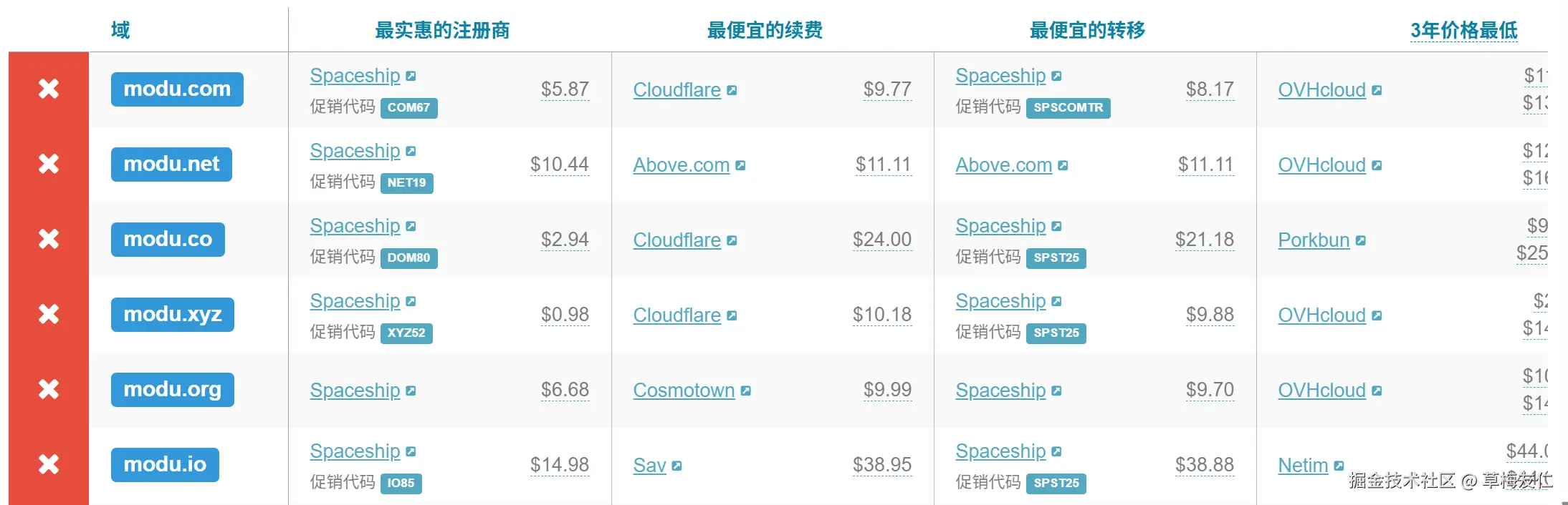 image-20251214200618057