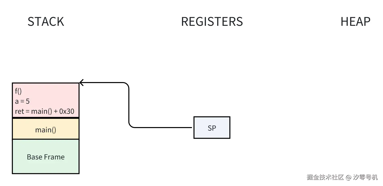 Pasted image 20241128222533