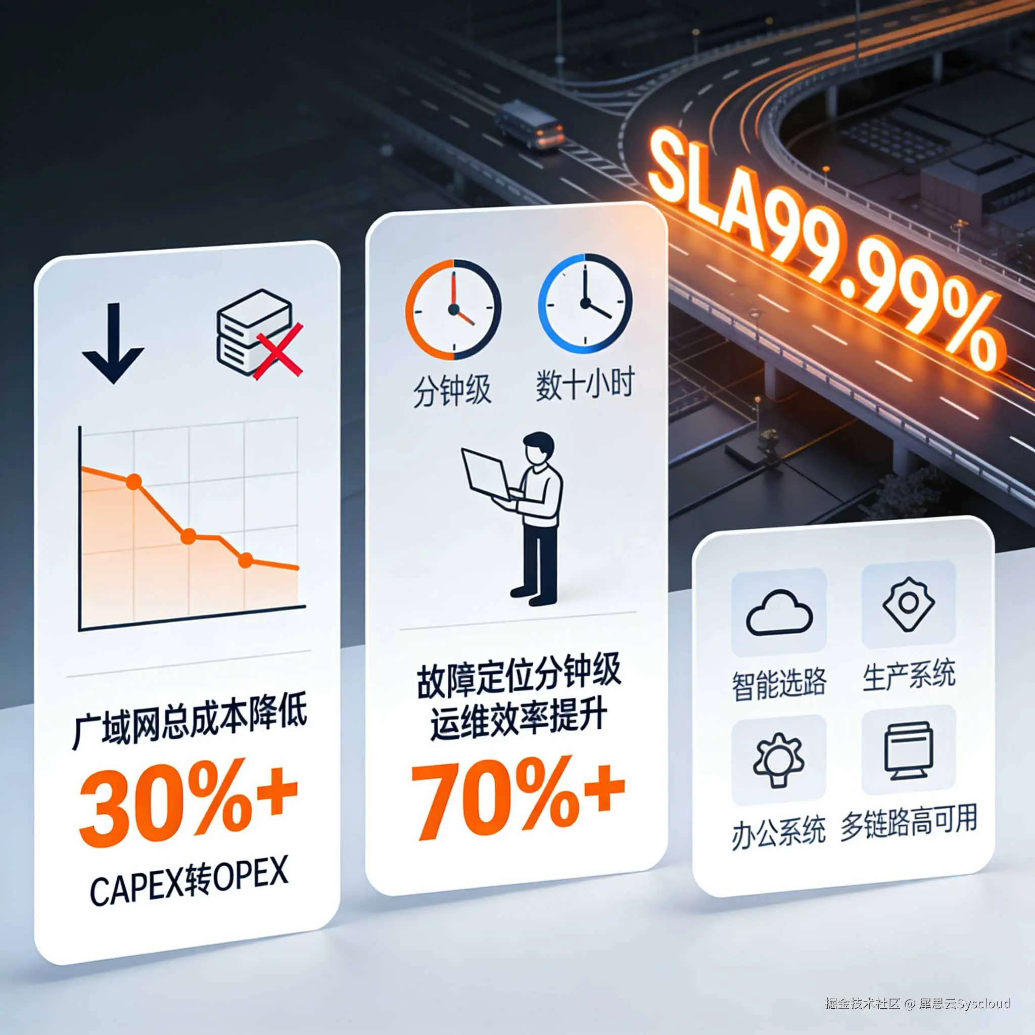 价值量化：从成本中心到价值引擎的蜕变.jpg