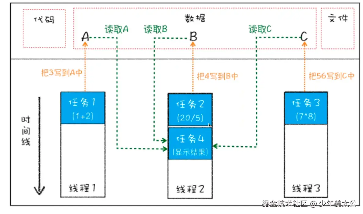 02cdcd7e80a5925b0d2ca1aec52a9d75.png