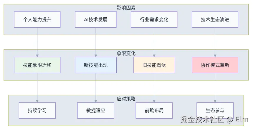 Screenshot from 2025-08-07 10-58-20.png