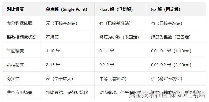 企业微信截图_17565223741498.png