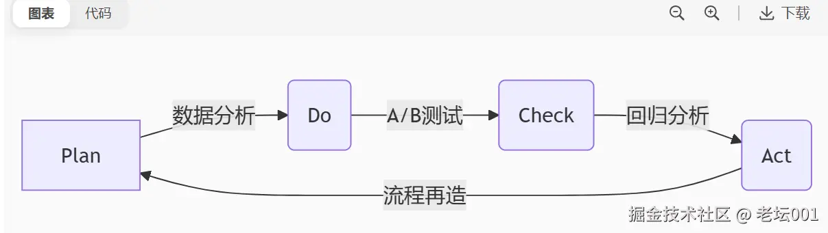 屏幕截图 2025-07-16 105916.png