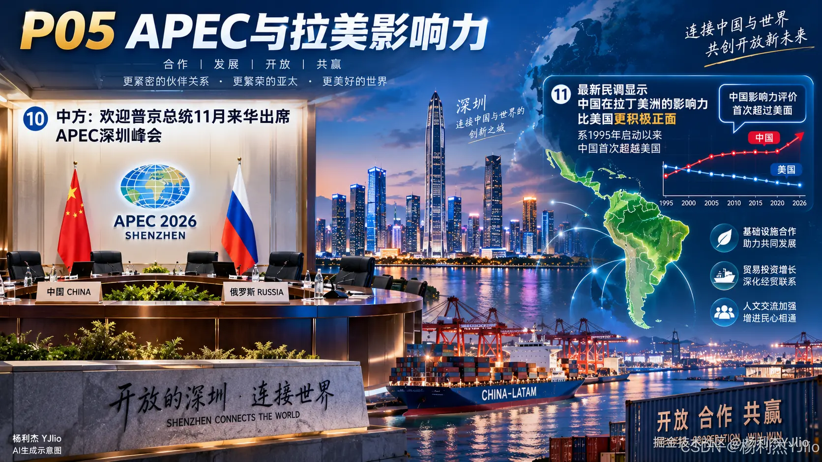 APEC与拉美地区对国际影响力的观察