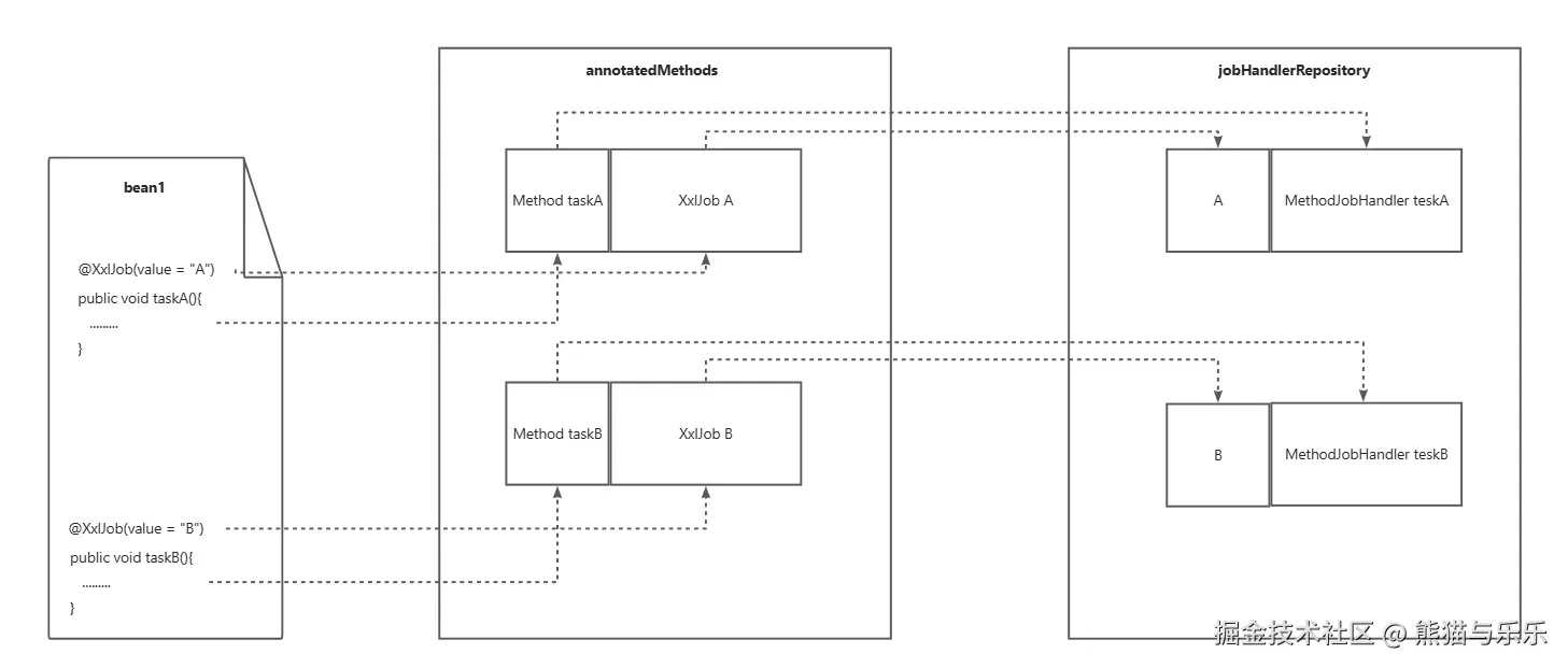 image-20250407105734849.png