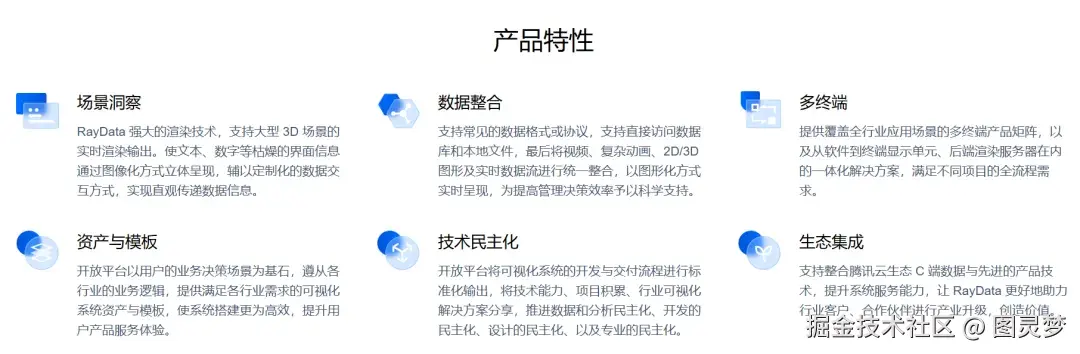 2025 数字孪生开发 TOP10：行业十大领跑者，如何重塑虚实世界的产业格局
