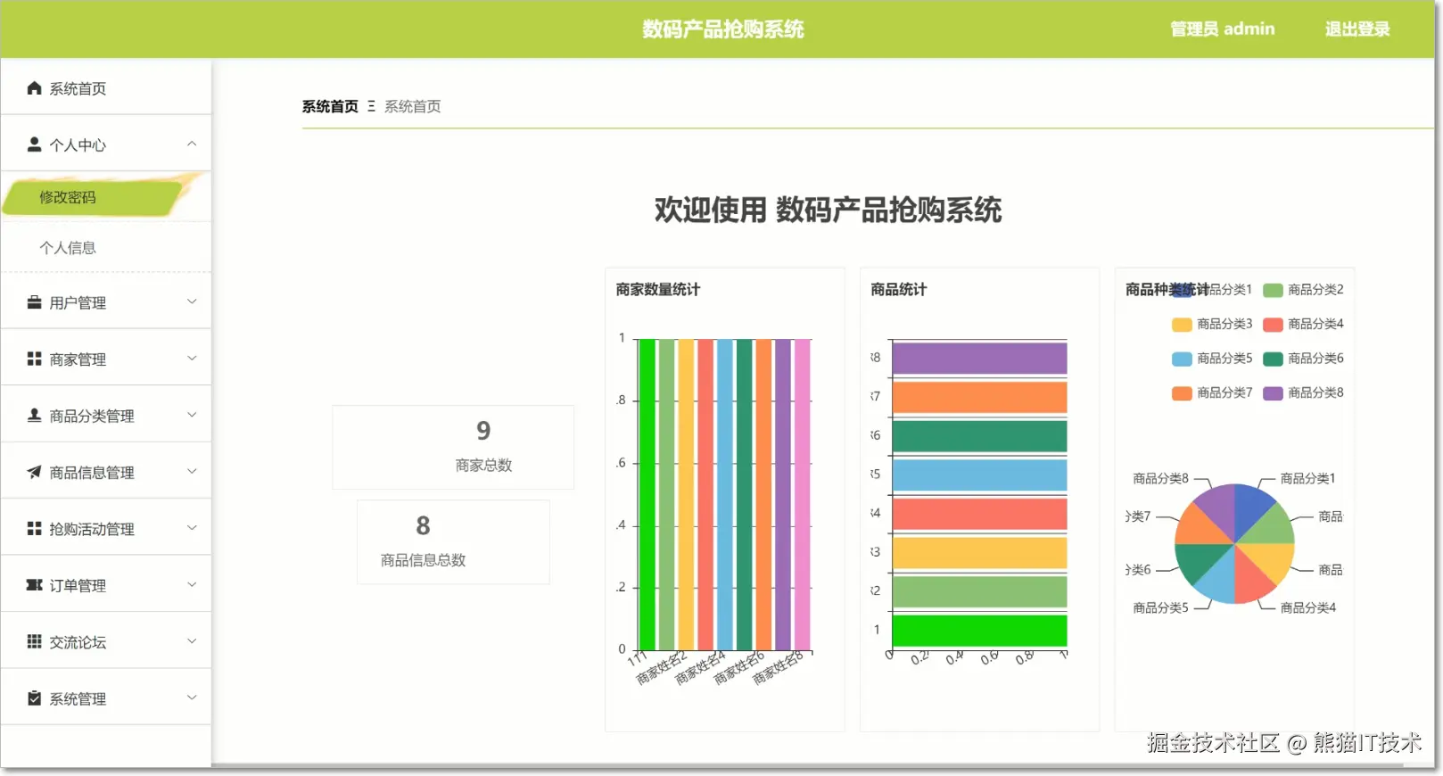 万字文档源码基于springboot与vue数码产品抢购系统_9d83431df8ab9828f5a793c37d2a70d5.jpg