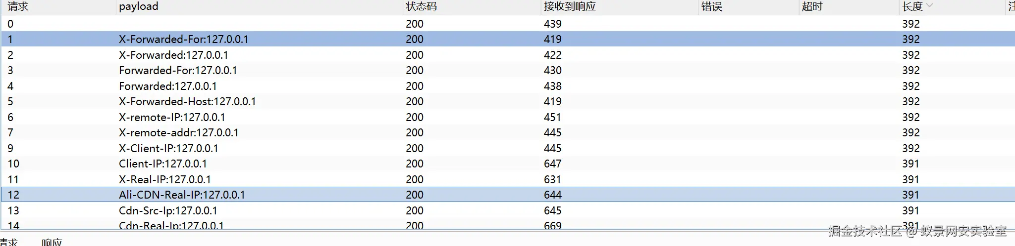 image-20240930215841770