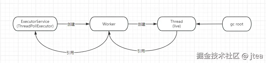 tp-q8.png