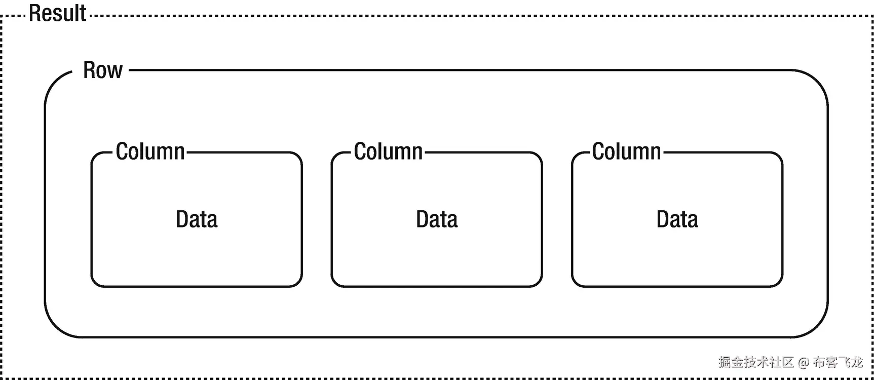 img/504354_1_En_7_Fig4_HTML.png