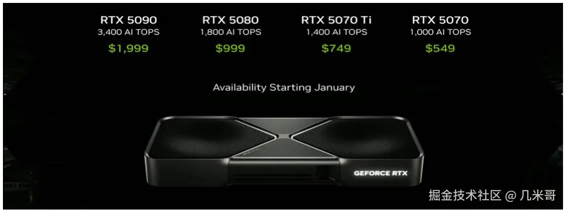 RTX 50系列笔记本显卡性能和价格