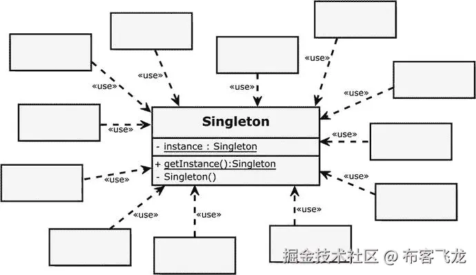 A429836_1_En_9_Fig1_HTML.jpg