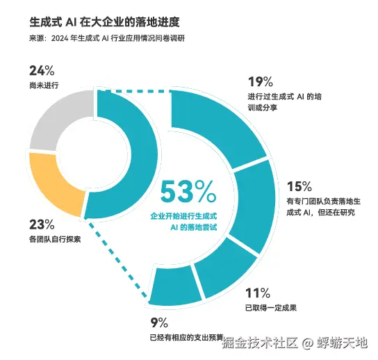 image-20240810181103462