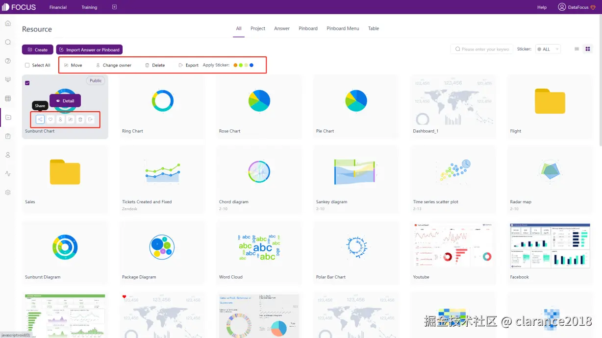 GIF 图 2 - 11 操作 - DFC