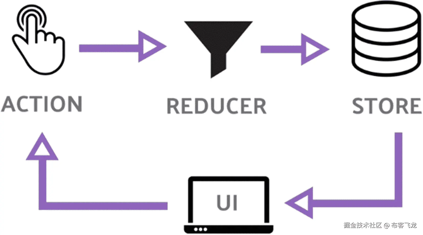img/503823_1_En_5_Fig4_HTML.jpg