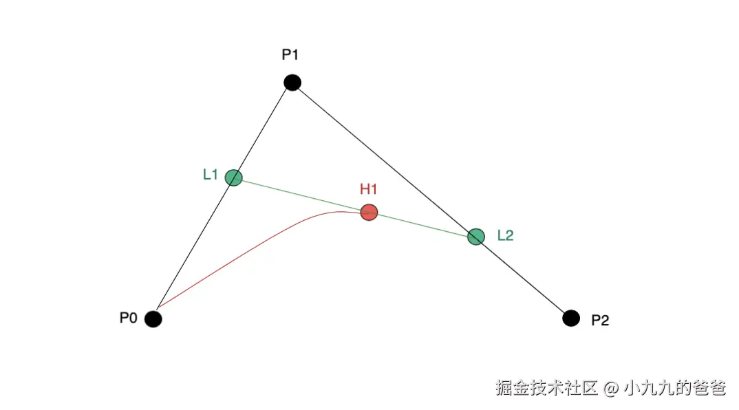 截屏2024-12-28 22.59.20.png