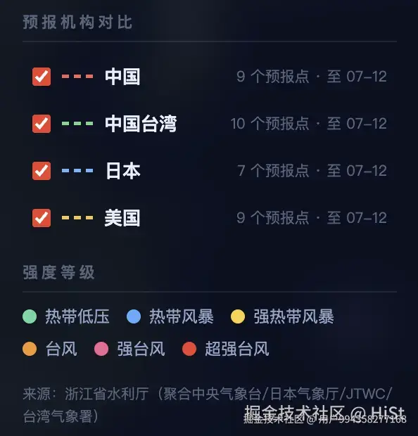 截屏2026-07-07 12.09.07.png