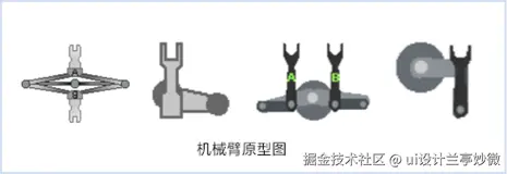 软件页面设计 机械原型图